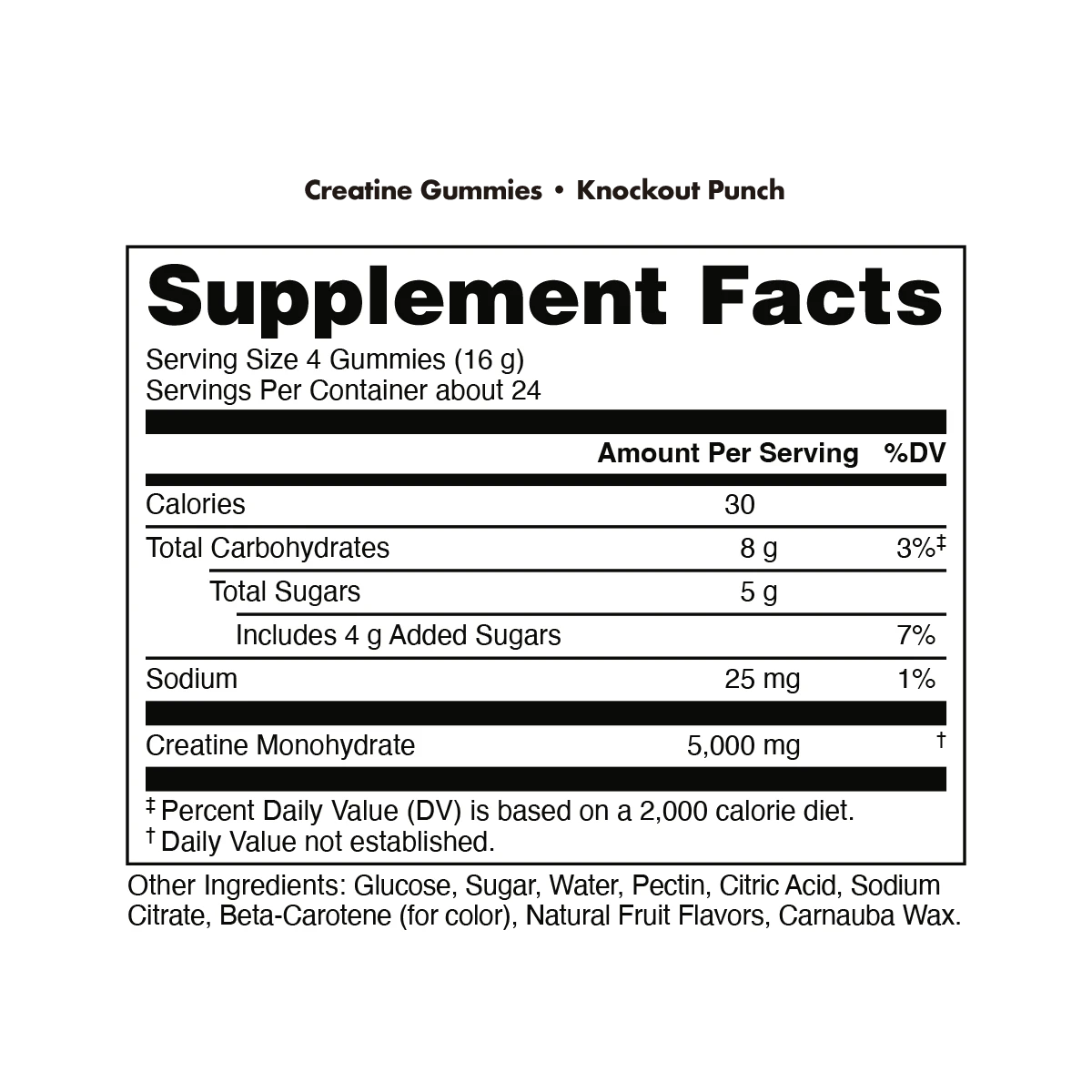 CREATINE GUMMY BUCKS KNOCKOUT PUNCH