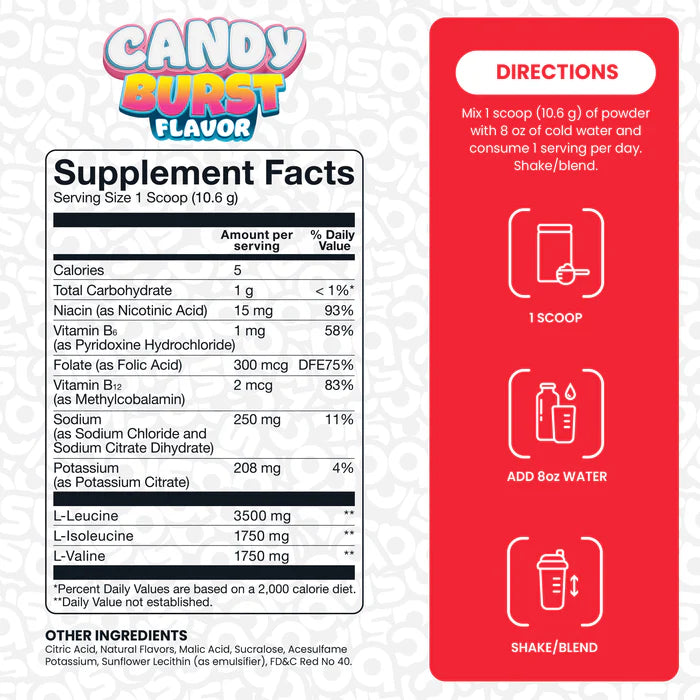 BASIC BCAA CANDY BURST