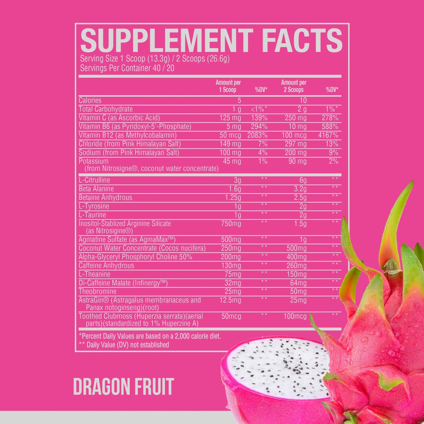 THAVAGE DRAGON FRUIT