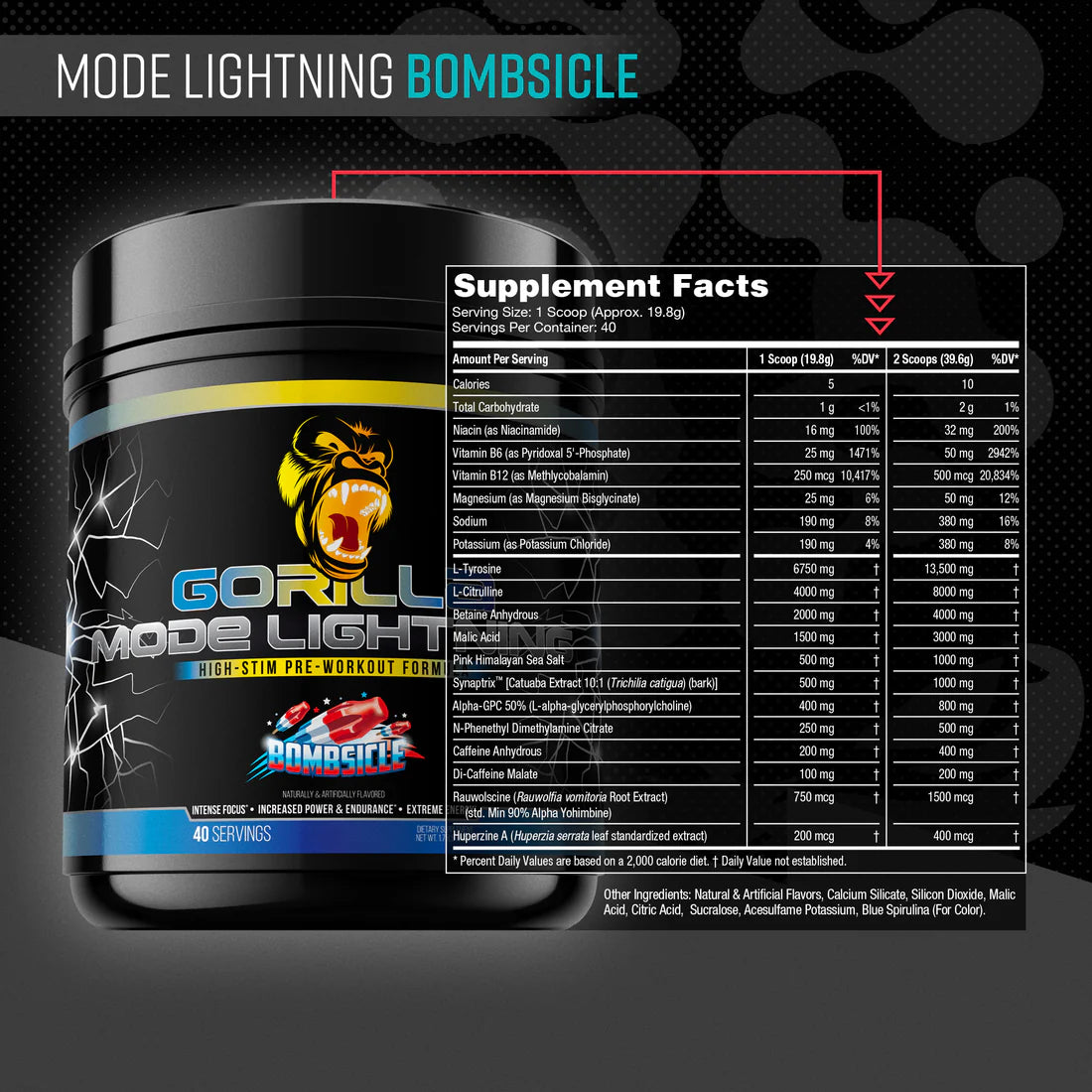 GORILLA MODE LIGHTNING BOMBSICLE
