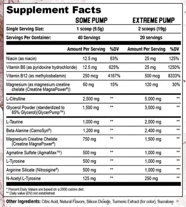 HYDRAULIC UNICORN BLOOD