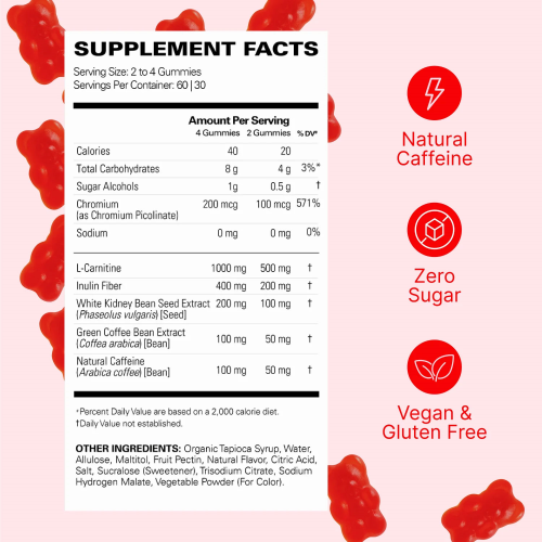 OXYSHRED GUMMIES JUICY STRAWBERRY