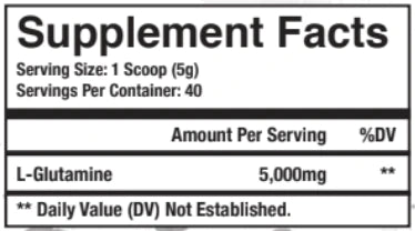 Axe & Sledge Glutamine