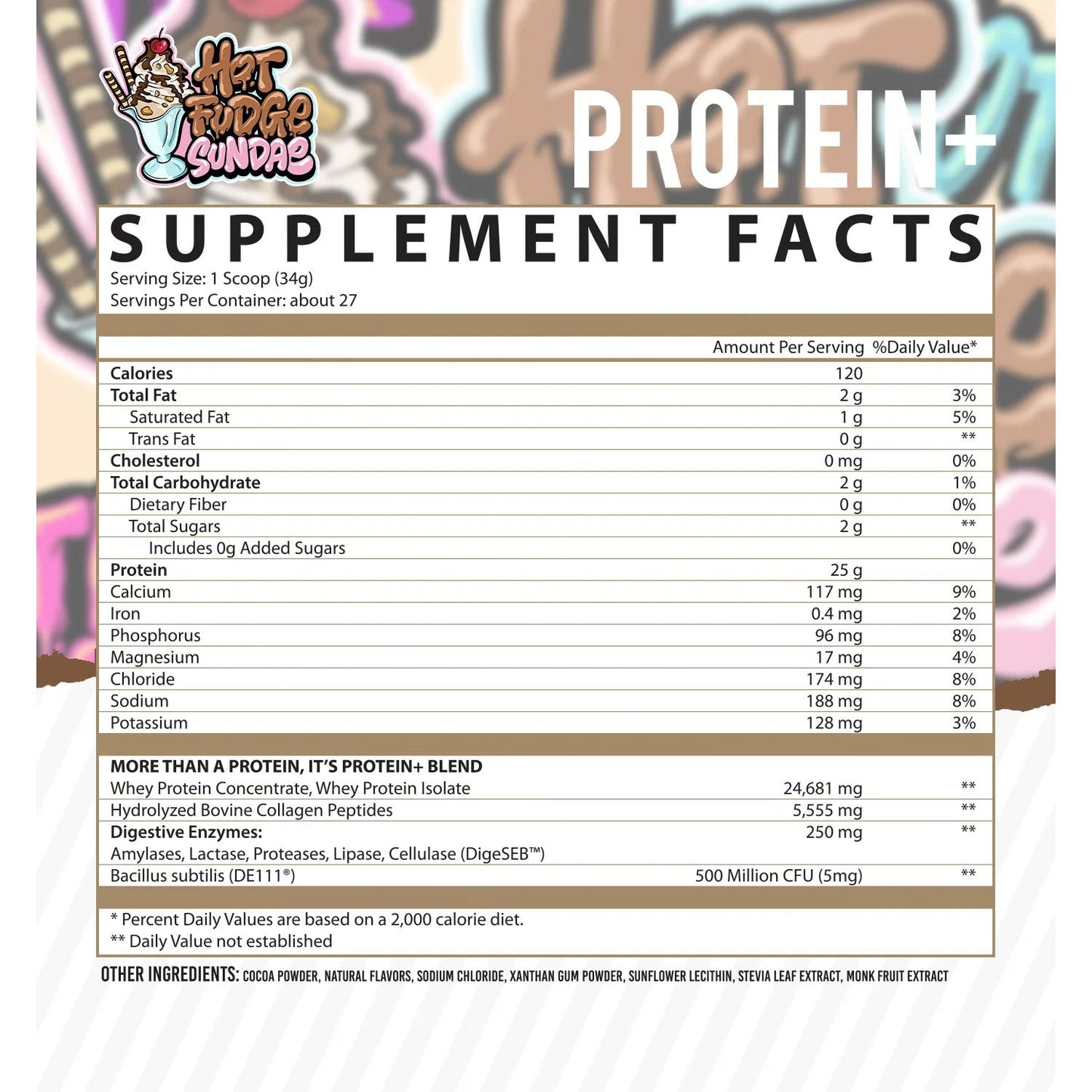 PROTEIN+ LIMITED CHARMZ