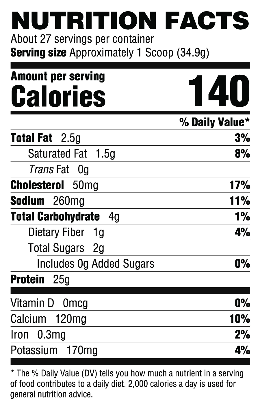LOADED PROTEIN BLUEBERRY MUFFIN
