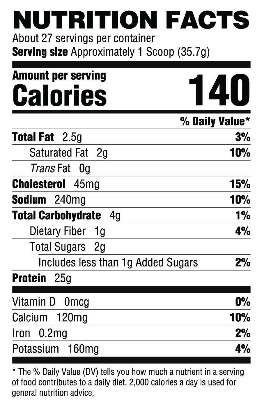 LOADED PROTEIN CHRISTMAS TREE CAKES