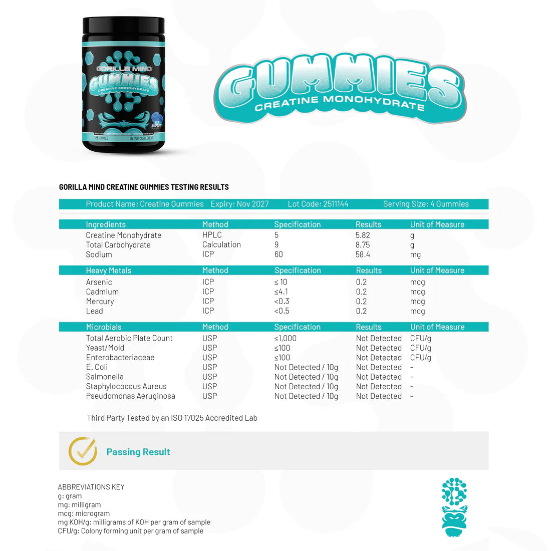 GORILLA MIND GUMMIES CREATINE MONOHYDRATE