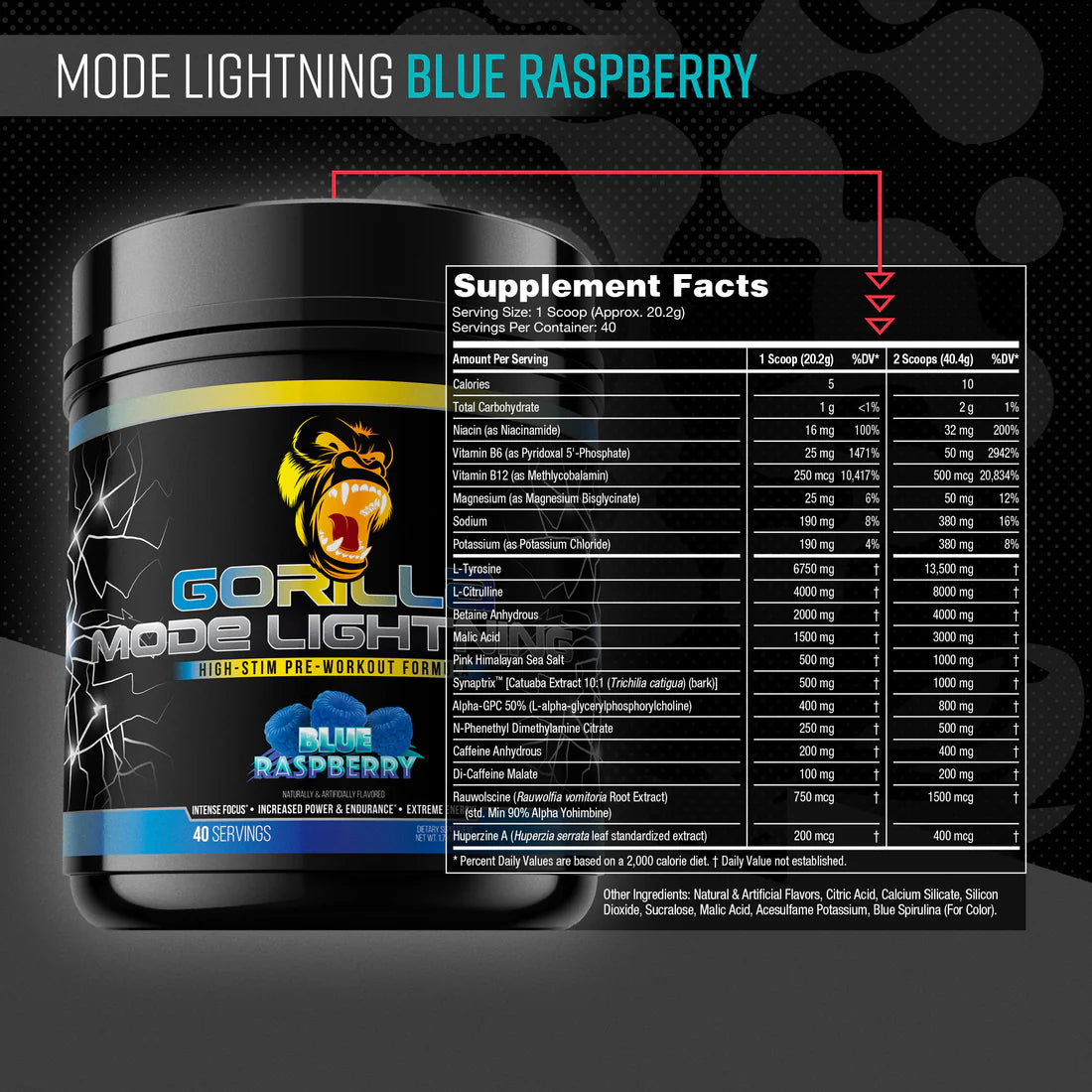GORILLA MODE LIGHTNING BLUE RASPBERRY
