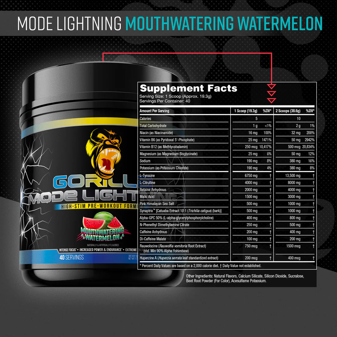 GORILLA MODE LIGHTNING MOUTHWATERING WATERMELON