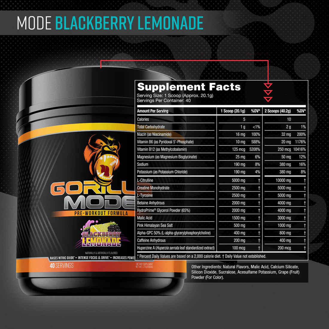 GORILLA MODE BLACKBERRY LEMONADE