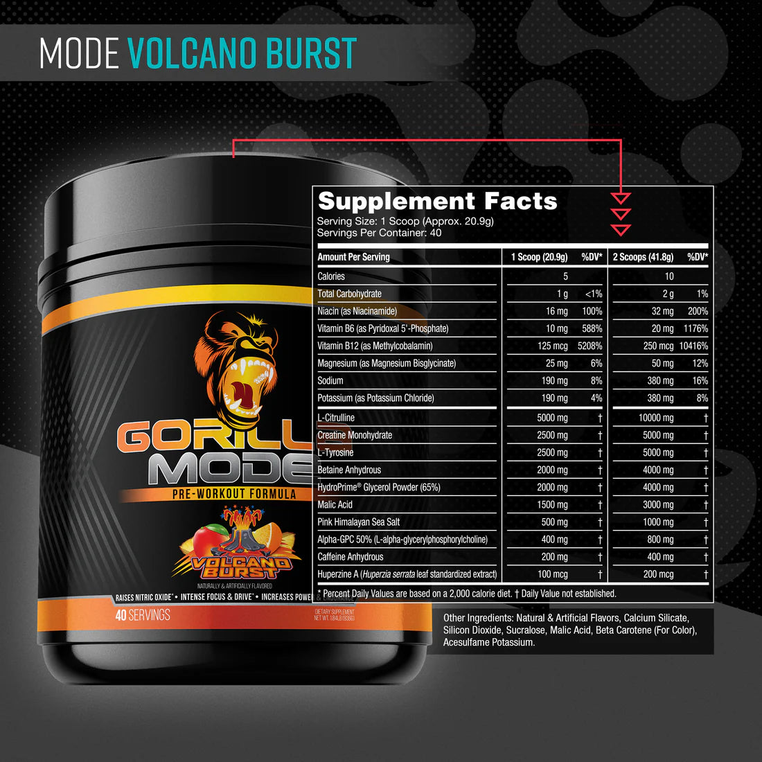 GORILLA MODE VOLCANO BURST