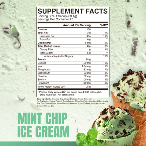 CBUM ITHOLATE PROTEIN MINT CHIP ICE CREAM