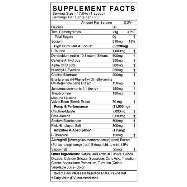 ADRENOLYN UNDERGROUND CANDY DUST