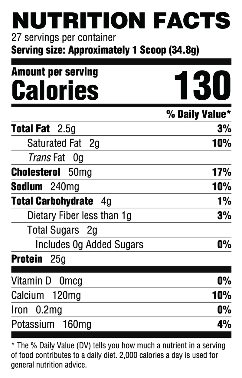 LOADED PROTEIN JET PUFFED BIRTHDAY CAKE FLAVOR